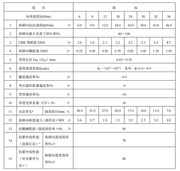 涓欑陡闀�(zh菐ng)绲插竷鍦�(gu贸)妯�(bi膩o).jpg 涓欑陡闀�(zh菐ng)绲插竷鍦�(gu贸)妯�(bi膩o).jpg