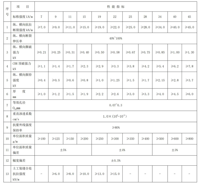 鑱氫笝鐑暦(zh菐ng)绲茬劇绱�?f霉)鍑夈亽鎶€澶筭(sh霉)鎬ц兘.jpg 鑱氫笝鐑暦(zh菐ng)绲茬劇绱�?f霉)鍑夈亽鎶€澶筭(sh霉)鎬ц兘.jpg
